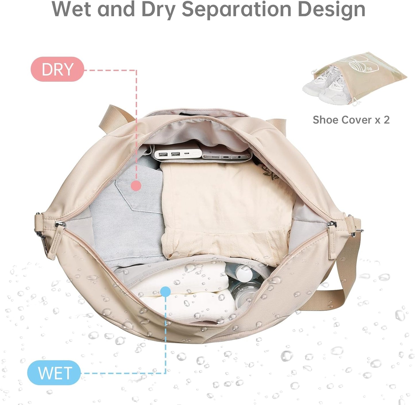 ETRONIK Gym Bag for Women, Personal Item Travel Bag with Shoes Compartment, Weekender Overnight Duffel Bag with Wet Pocket, Carry On Bag for Women, Travel, Gym, Weekend (Beige)