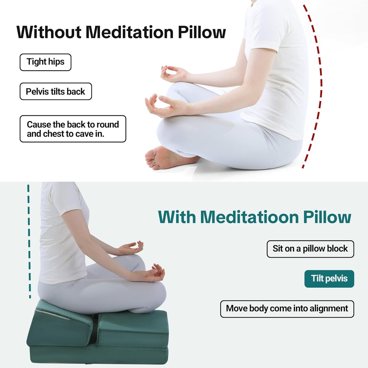 HOMBYS Large Meditation Cushion Foam Meditation Pillows for Sitting on Floor, Yoga Pillow for Adult, Meditation Mat with 2 Knee Cushions and Hip Support-3 Shapes for Different People