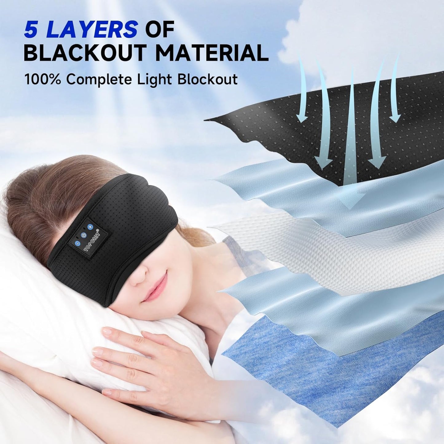 TOPOINT Sleep Mask with Headphones Bluetooth 5.4 Wireless, Sleep Headphones Earphones Earbuds with Microphone HD Speakers Music, Blackout Eye Mask for Sleeping Travel Meditation Men Women Cool Gadgets