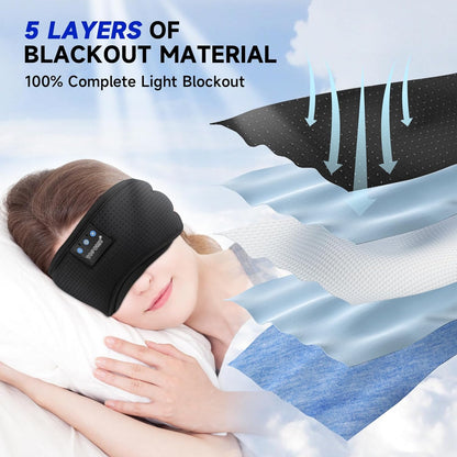 TOPOINT Sleep Mask with Headphones Bluetooth 5.4 Wireless, Sleep Headphones Earphones Earbuds with Microphone HD Speakers Music, Blackout Eye Mask for Sleeping Travel Meditation Men Women Cool Gadgets