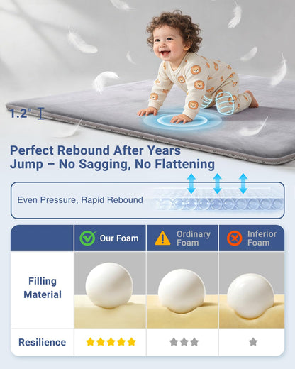 Large Thick Baby Play Mat for Floor,Padded Foam 59x79 Playpen Mat,Soft Support&Plush Feel Nursery Kids Rug,Non Slip for Toddler,Infants,Kids Playroom,Yoga,Baby Crawling,Tummy Time (Light Grey)