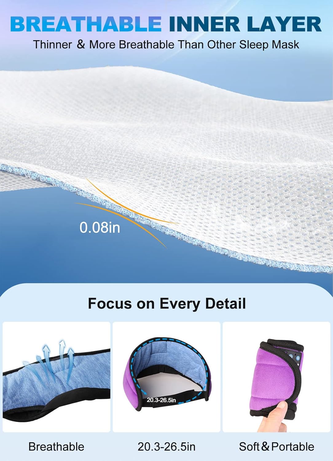 TOPOINT Sleep Mask with Headphones Bluetooth 5.4 Wireless, Sleep Headphones Earphones Earbuds with Microphone HD Speakers Music, Blackout Eye Mask for Sleeping Travel Meditation Men Women Cool Gadgets
