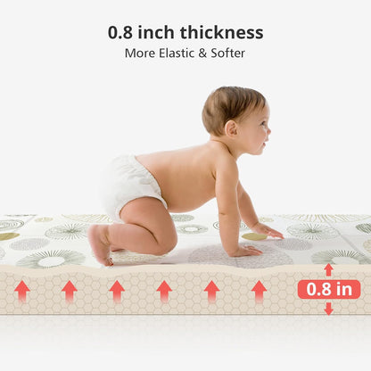 Extra Large Baby Play Mat 79x70, Foldable Baby Play Mat for Floor, Waterproof, Safe & Thick Playmats for Babies and Toddlers, Non-Slip Backing Safe for Crawling&Tummy Time, Indoor & Outdoor Use