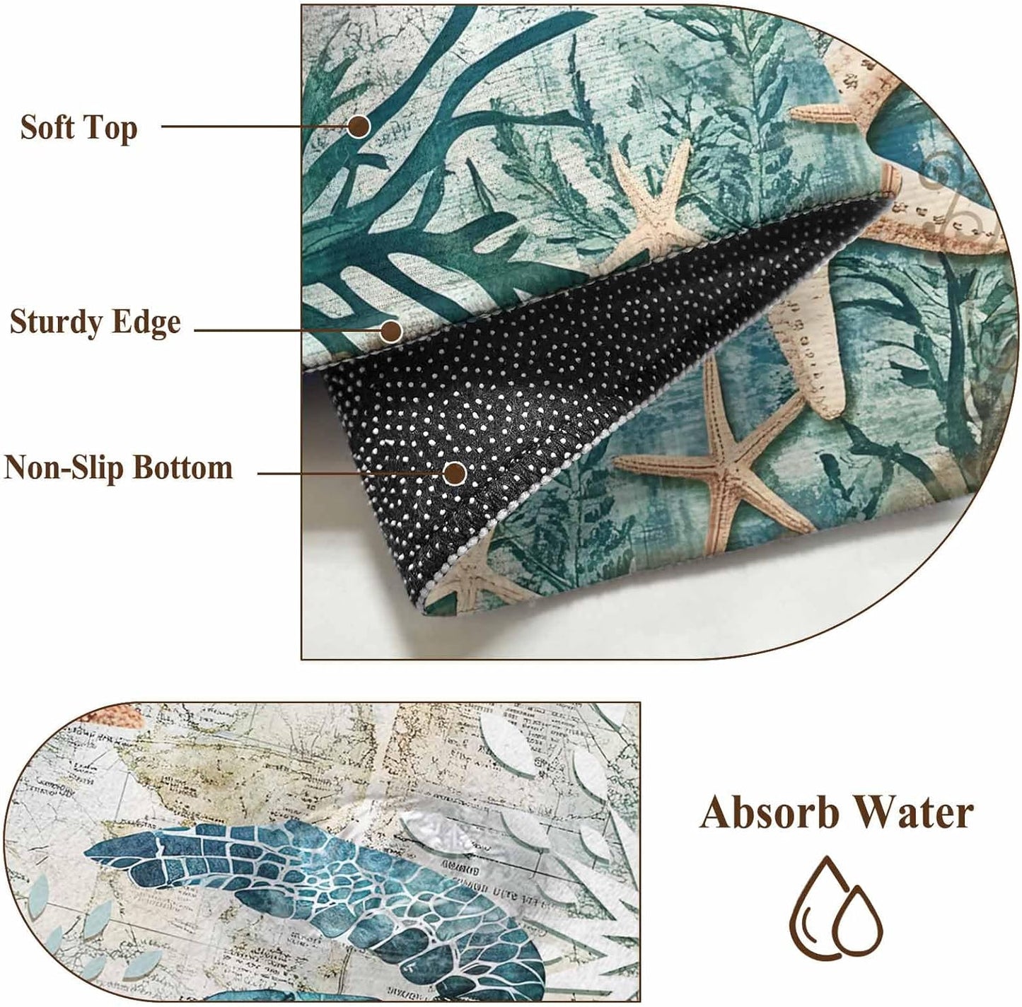 Libaoge Round Area Rugs 3 ft Indoor Aloha Mats Sea Turtle Ocean Animal Nautical Map Soft Living Room Bedroom Unique Carpet Woman Yoga Mat Home Decor