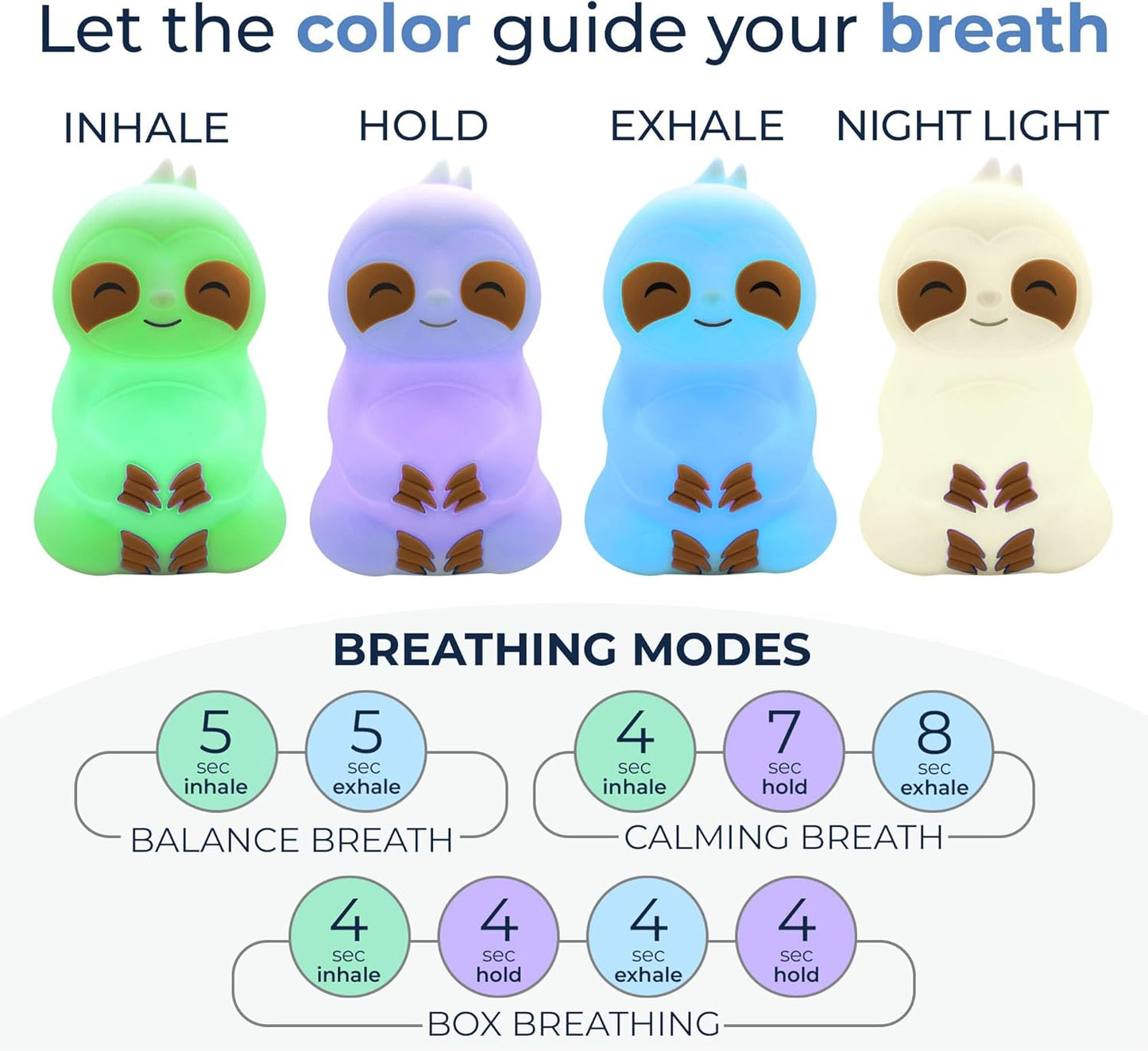 Mindsight 'Original Breathing Buddha' Guided Visual Meditation | 3 Modes to Slow Your Breathing & Calm Your Mind | Stress & Anxiety Relief | Wellness Gift | Adults, Kids, Classrooms | USB Rechargeable