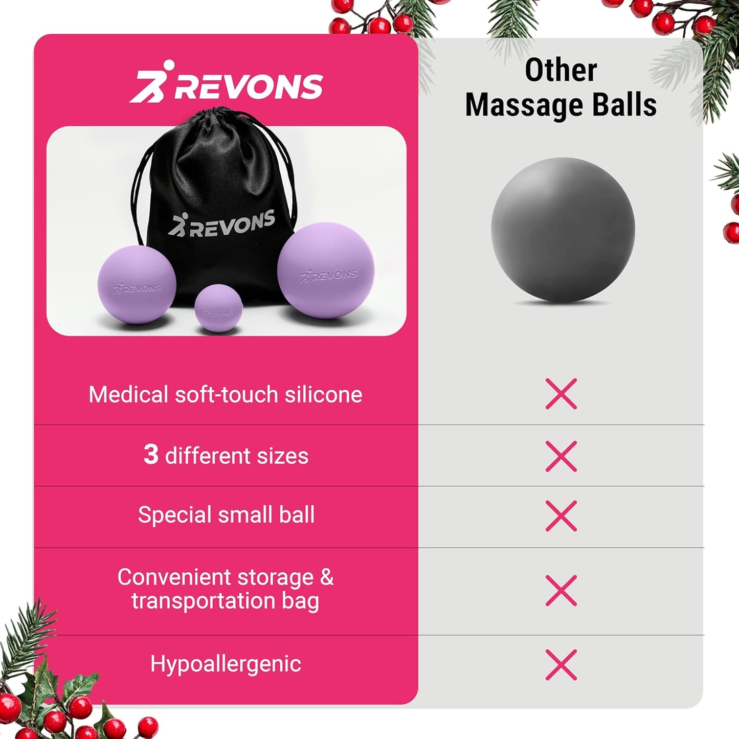 3 in 1 Massage Ball Set - Lacrosse Balls for Myofascial Release, Back Pain Relief, Face Fitness, Trigger Points, Yoga, Physical Therapy, Muscle Recovery and Soft Deep Tissue Massage (Turquoise)