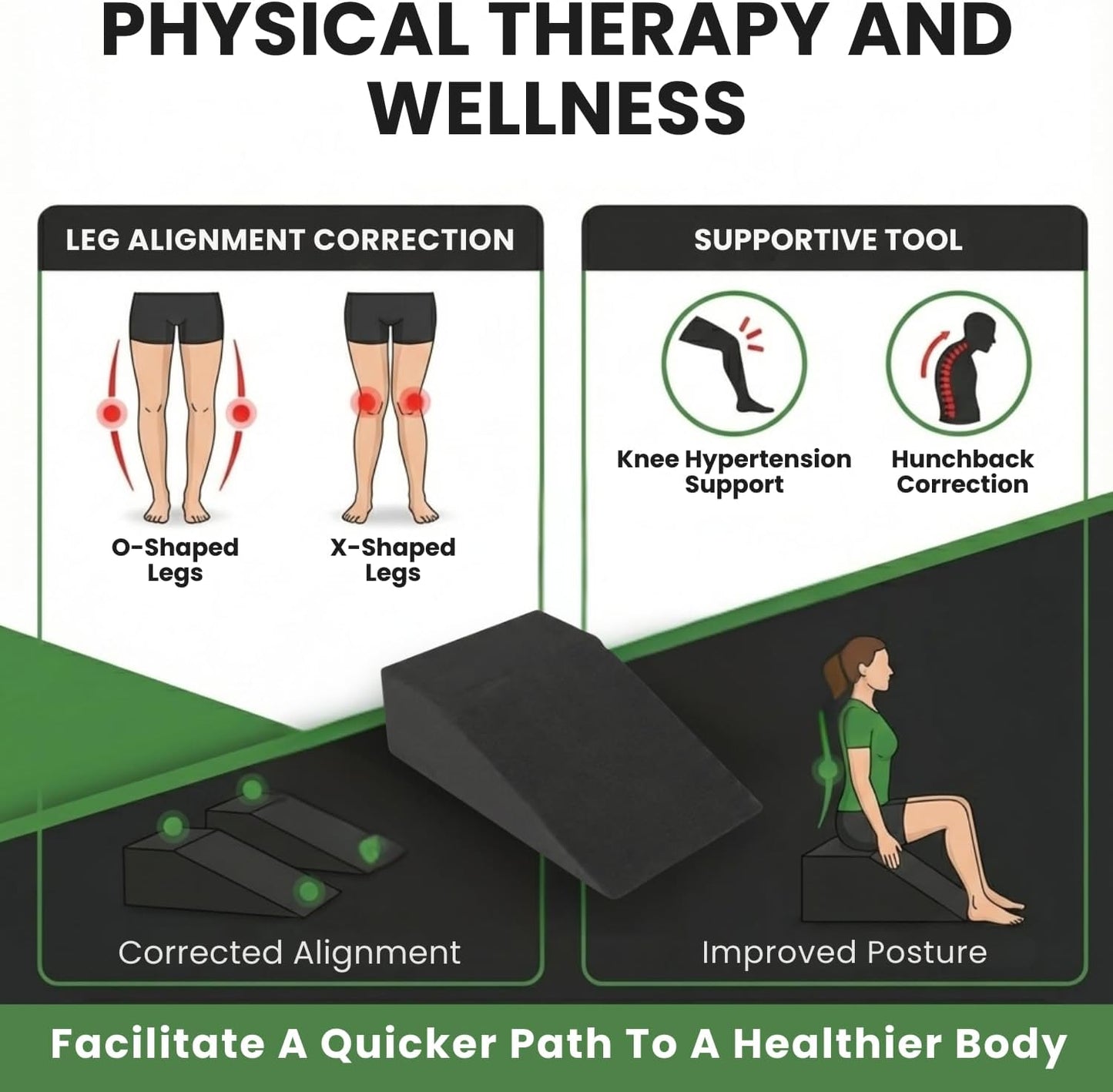 2 Pack Squat Wedge Block for Heel Elevated Squat Weightlifting Calf Stretcher Slant Board for Mobility Balance and Strength Performance
