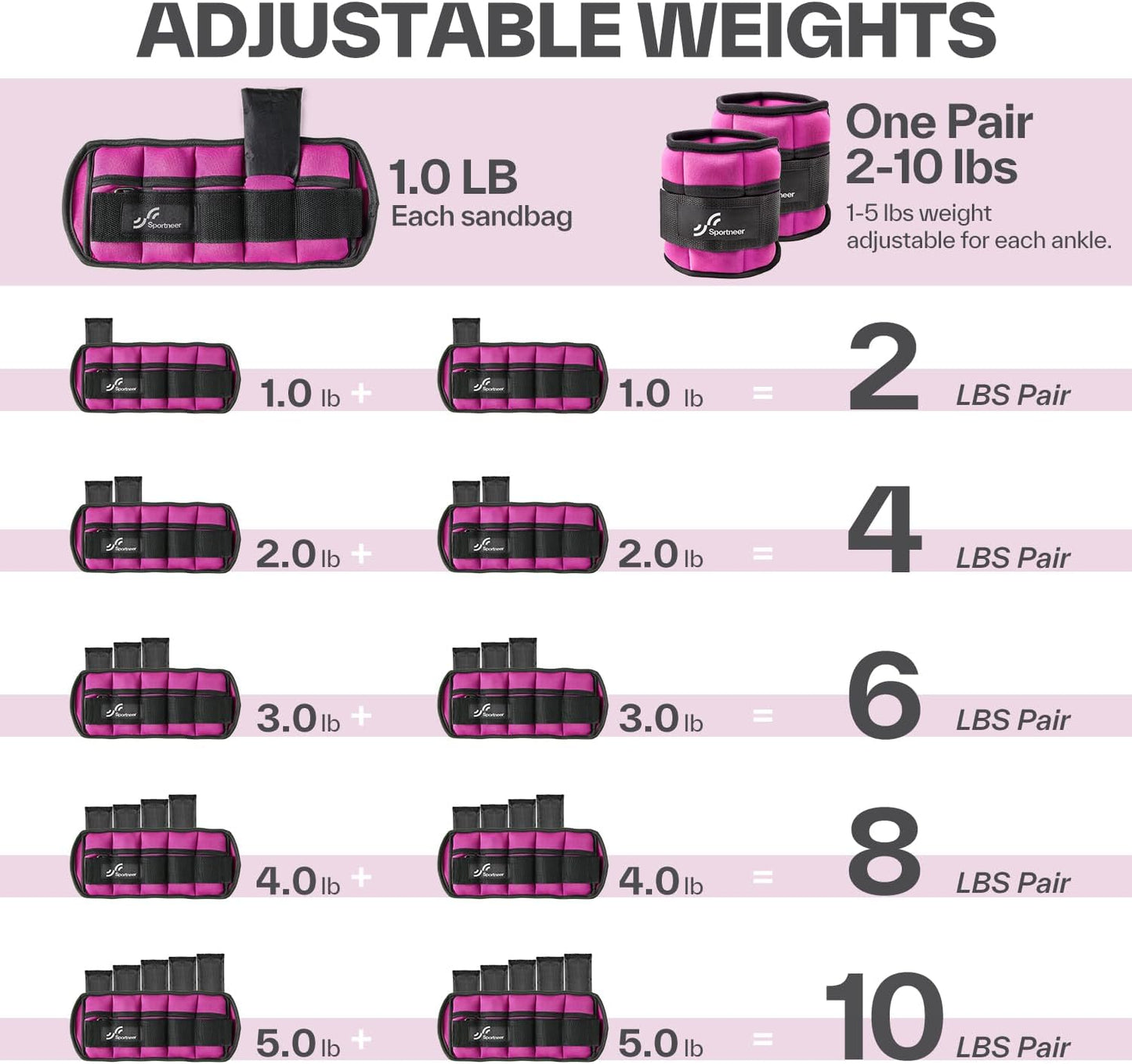 Sportneer Adjustable Ankle Weights Set - 1 Pair (2-10 lbs) Removable Sandbags for Women & Men, Comfortable Neoprene Leg Weights for Walking, Running, Pilates, Yoga, Home Workout & Physical Therapy