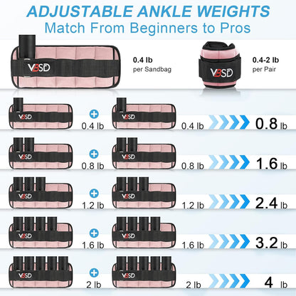 VBSD Adjustable Ankle Weights for Men Women, 2 4 6 8 10 lbs 1 Pair Leg Weight Straps, Weighted Ankle Weight Set with Removable Sandbags for Walking Running Yoga Physical Therapy Gym Home Workout