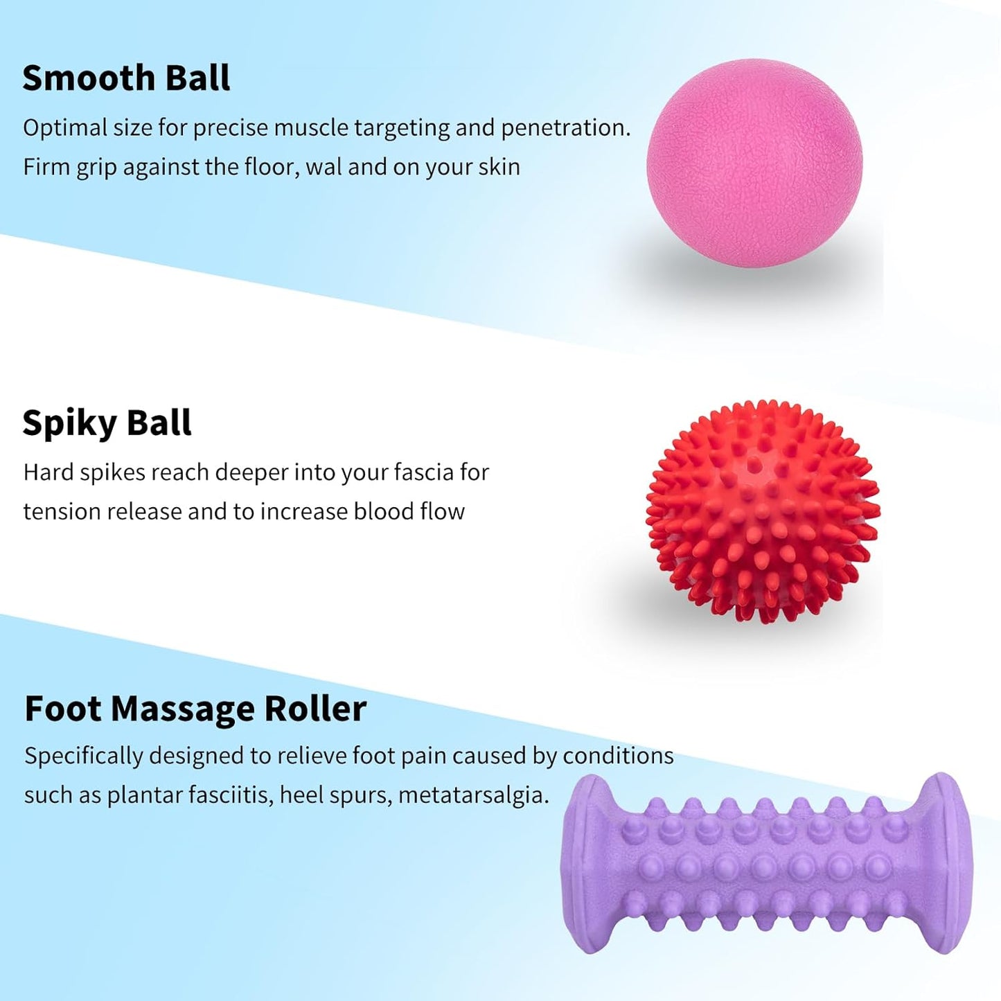 Plantar Fasciitis Relief,Foot Roller Massager,Massage Lacrosse Ball,Spiky Ball Therapy Set for Relieve Plantar Fasciitis,Foot Arch and Heel Pain,Neuropathy Pain Relief Feet,Deep Tissue Muscle Massage