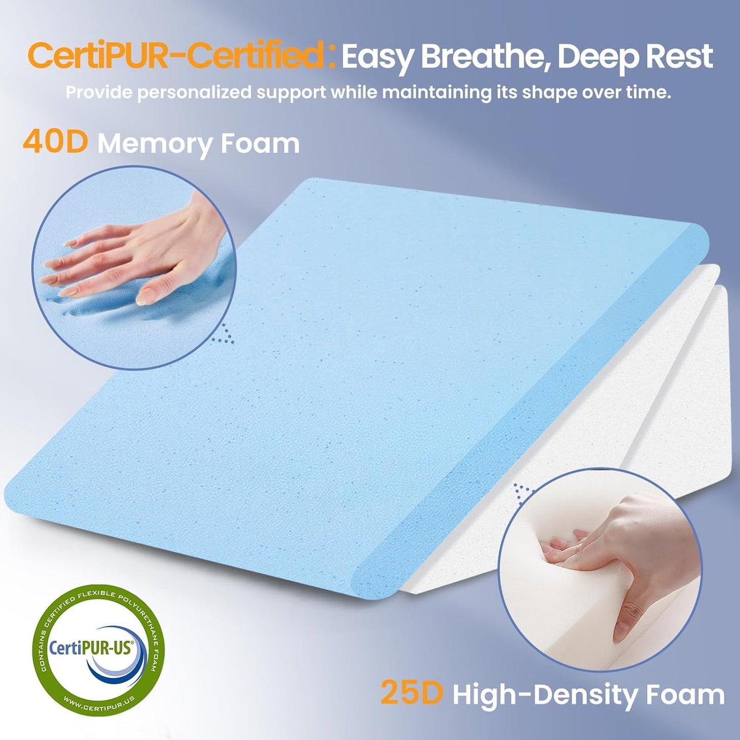 Sasttie Wedge Pillow Set for After Surgery, 2PCS Adjustable Bed Wedge Pillow Headboard with Memory Foam Neck Cushion – for Acid Reflux, Sleeping, Neck & Back Support, Dark Grey