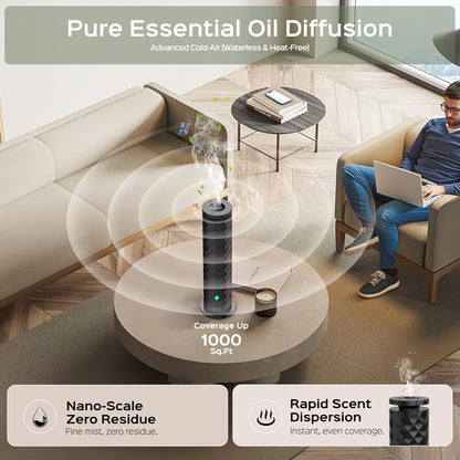 Waterless Scent Diffuser Starter Kit – Remote Control Cold Air Scent Diffuser Oil Machine with 5 Oils 1000 Sq Ft Coverage Quiet Nebulizing Aromatherapy for Home Office Bedroom & Spa