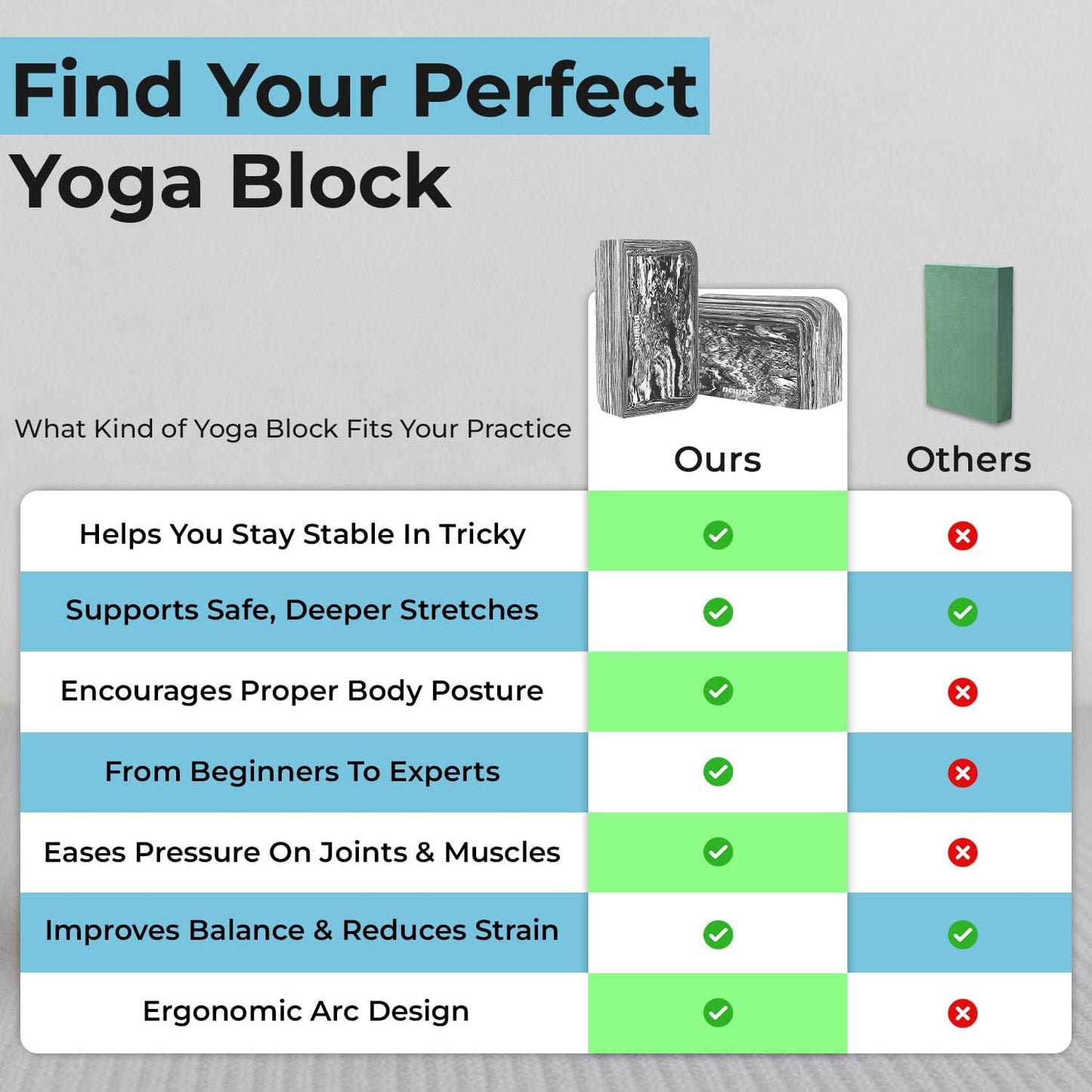 Yoga Block, 1 piece Lightweight, Arc Shape for Stable Grip, Ink Painting Design, Portable and Durable Yoga Brick for Enhanced Comfort and Support