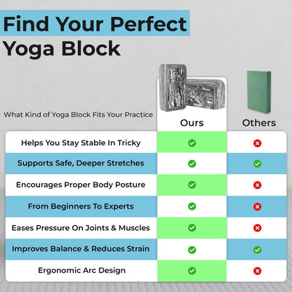 Yoga Block, 1 piece Lightweight, Arc Shape for Stable Grip, Ink Painting Design, Portable and Durable Yoga Brick for Enhanced Comfort and Support