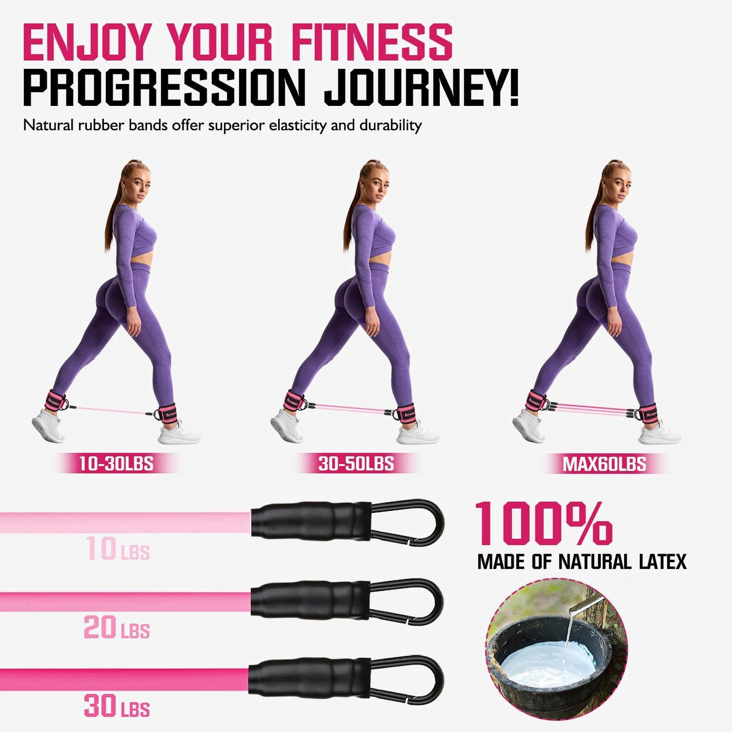 Ayombo Ankle Resistance Bands with Cuffs, Home Gym Workout Equipment, Lifting Glute Butt Exercise Equipment for Women, Ankle Weights Fitness Set, Leg Booty Equipment for Training Perfect Body Shape