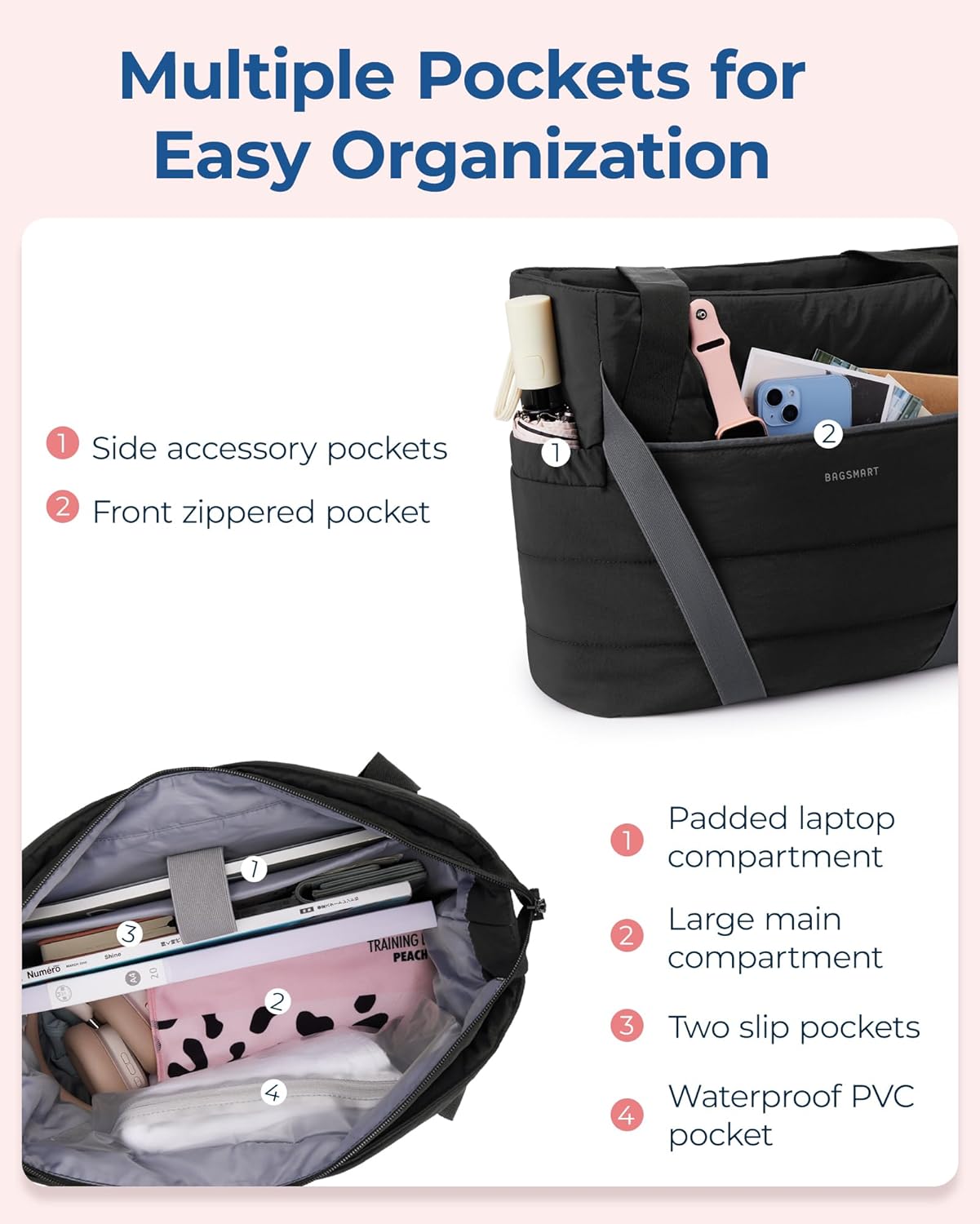 BAGSMART Tote Bag for Women with Zipper and Yoga Mat Straps Quilted Gym Tote for Travel, Work, Sport