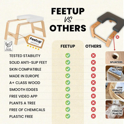 FeetUp - The Original Yoga Headstand Bench, Vegan Handstand Trainer Bench and Stand, Strength Training Inversion Equipment for Relaxation and Strength, Includes App & Starter Kit, #1 Worldwide