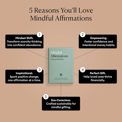 Intelligent Change Mindful Affirmation Cards for Health and Wellbeing