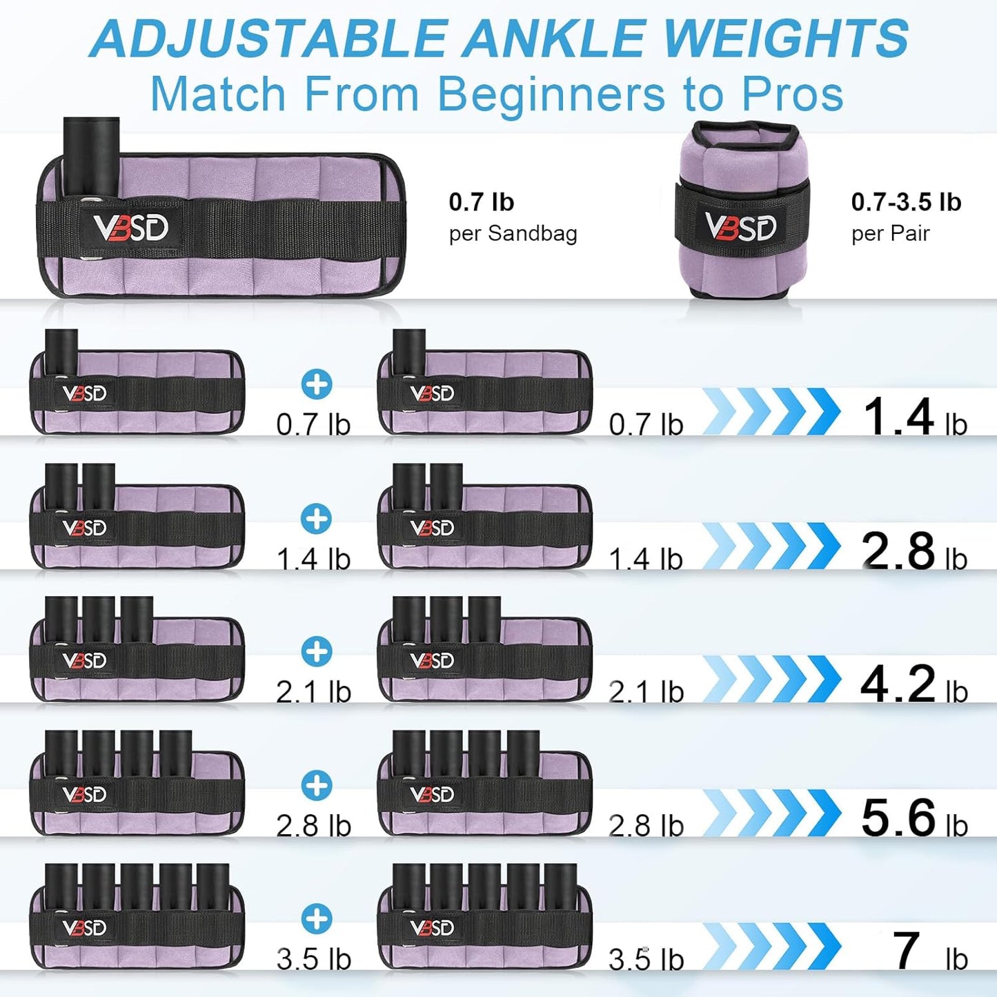 VBSD Adjustable Ankle Weights for Men Women, 2 4 6 8 10 lbs 1 Pair Leg Weight Straps, Weighted Ankle Weight Set with Removable Sandbags for Walking Running Yoga Physical Therapy Gym Home Workout
