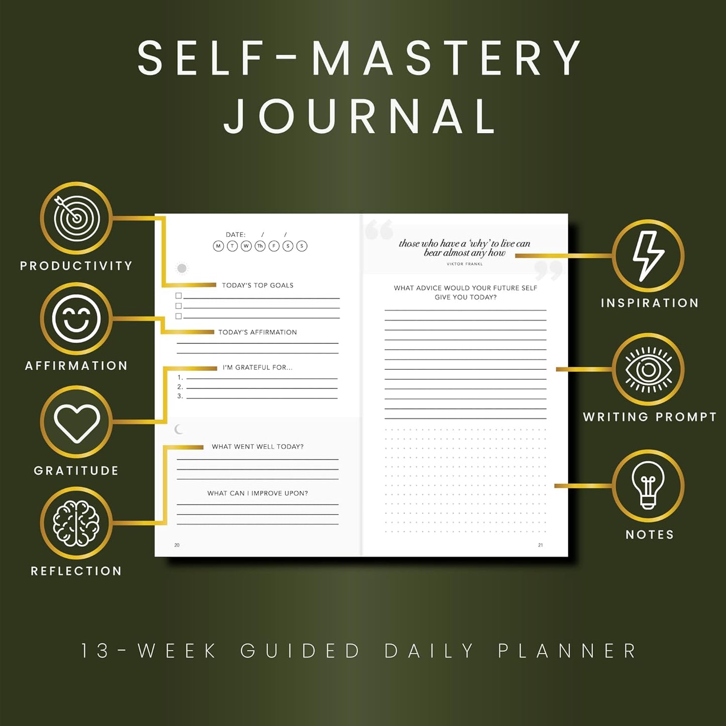 Self-Mastery Journal for Men with Prompts - 13 Week Guided Gratitude Journal - 5 Minute Journal - Reflection Manifestation Journals for Mindfulness - Self Care Journal - Goal Journal for Women & Men