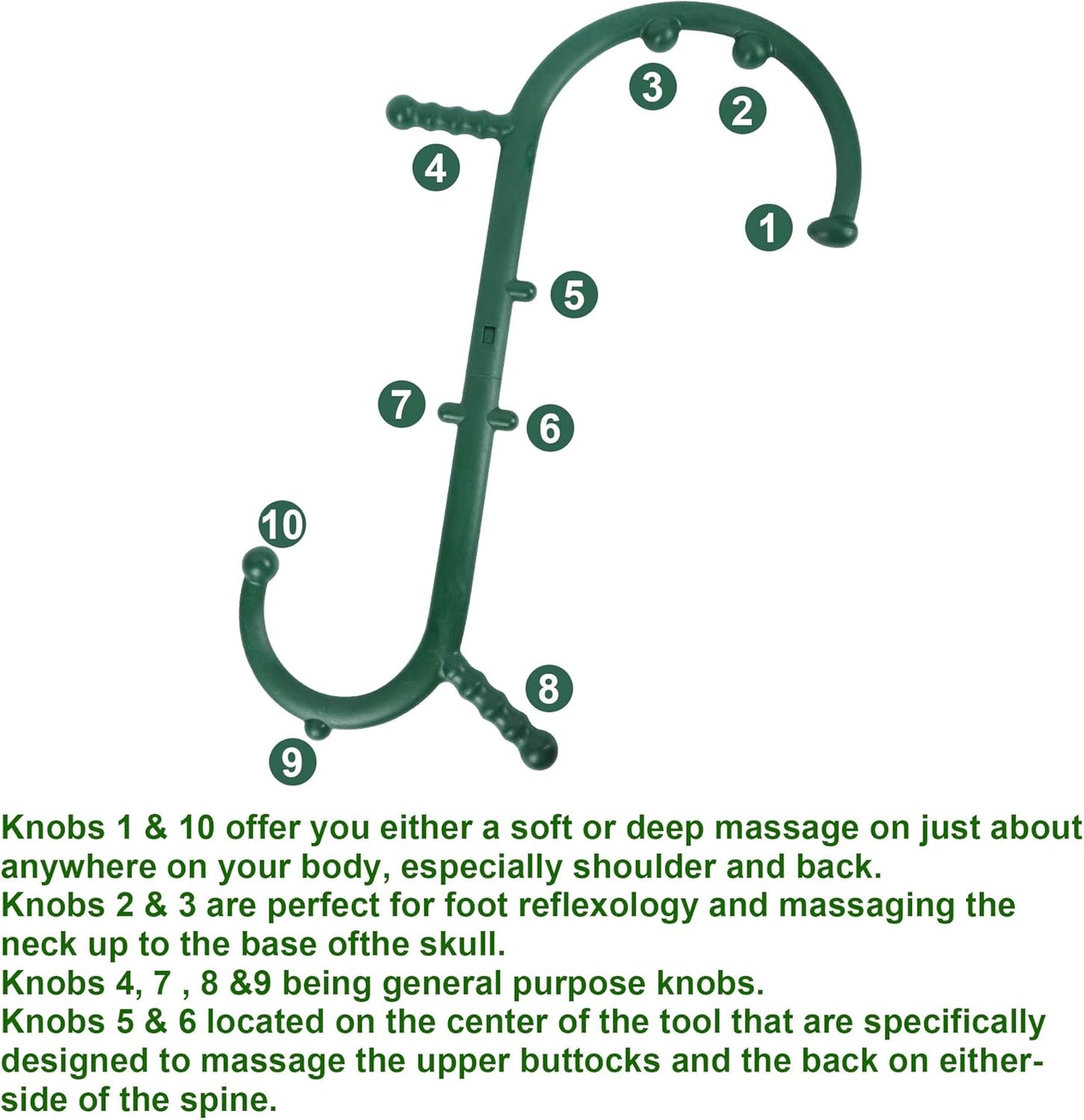 Shrdaepe 2 Pack Massage Trigger Point Cane, Body Deep Tissue, Handheld Back, Neck, Shoulder, Leg and Feet Massager Rod, Muscle Release Tool Self Massage Hook Cane Gifts for Women & Men, Blue & Green