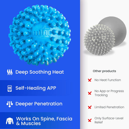 Dr. Cohen's acuball Heatable Deep Tissue Massage Ball - acuBall Trigger Point Massage Therapy for Myofascial and Stress Release and Exercise - Effective Back Massager Ball for Targeted Pain Relief