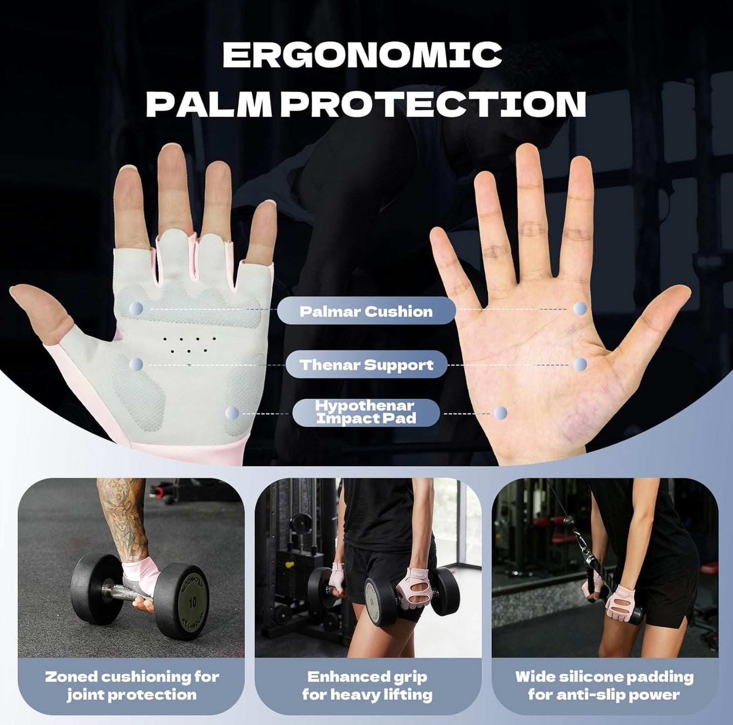 COFIT Breathable Workout Gloves, Antislip Weight Lifting Gym Gloves for Men Women, Superior Grip & Palm Protection for Weightlifting, Fitness, Exercise, Training