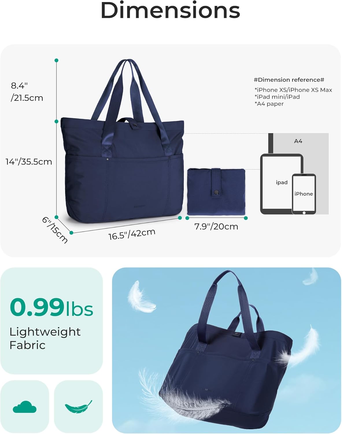 BAGSMART Tote Bag for Women, Foldable Tote Bag With Zipper Travel Shoulder Bag Handbag for Work