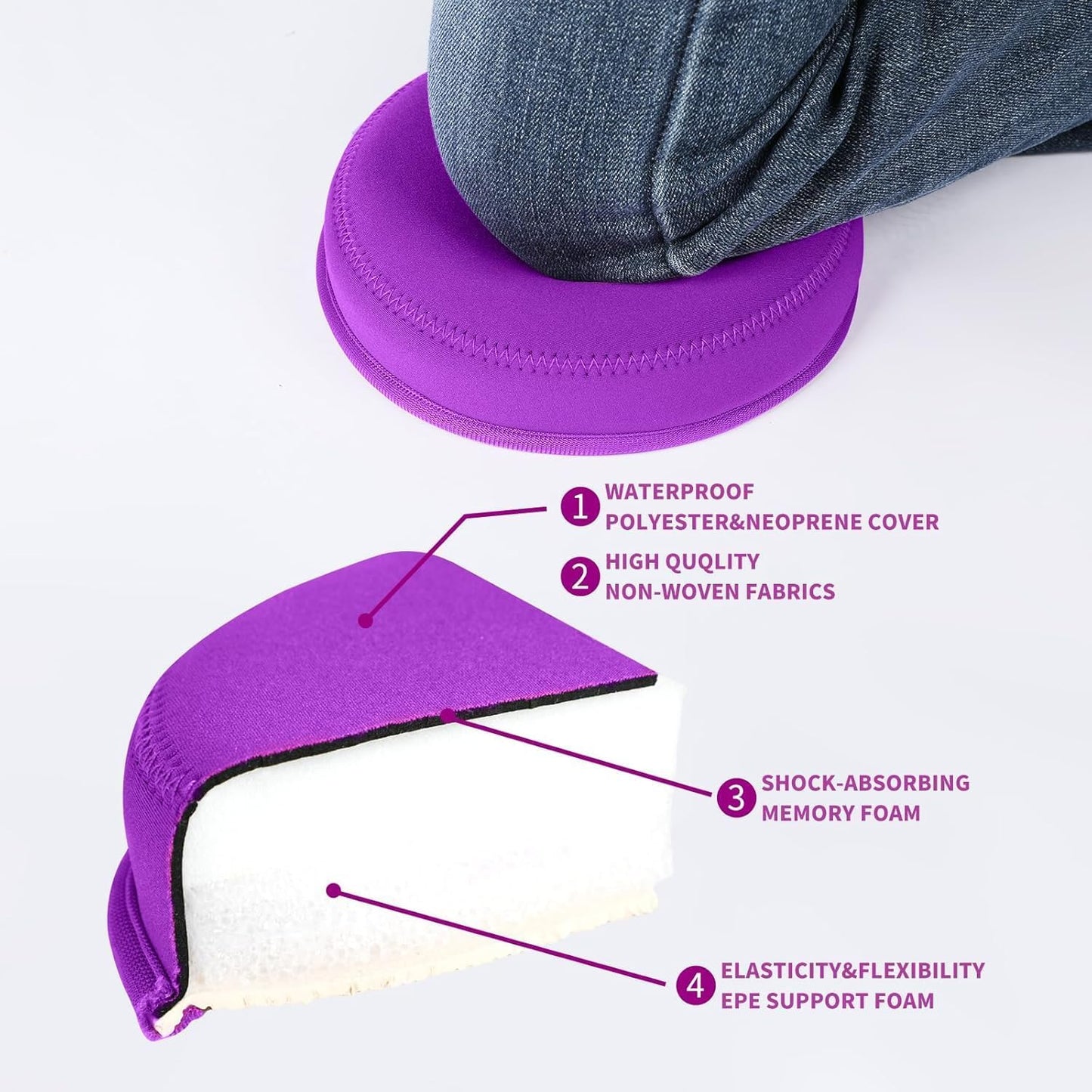 Yoga Knee Pad Cushion