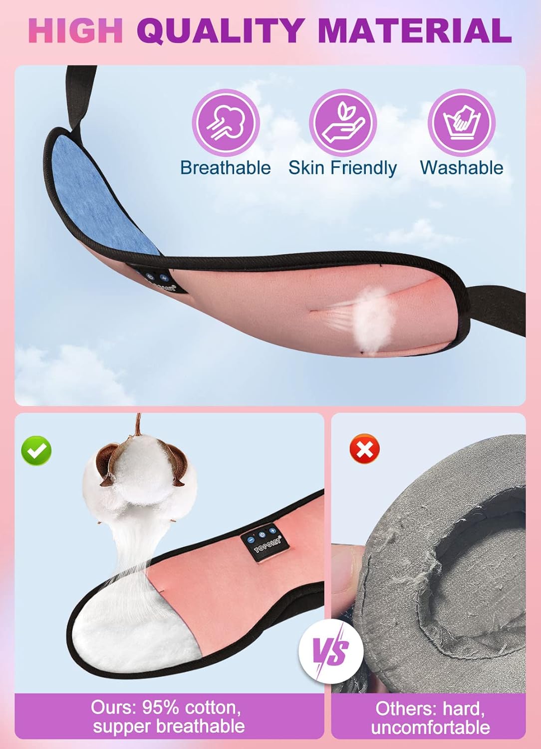 TOPOINT Sleep Mask with Headphones Bluetooth 5.4 Wireless, Sleep Headphones Earphones Earbuds with Microphone HD Speakers Music, Blackout Eye Mask for Sleeping Travel Meditation Men Women Cool Gadgets