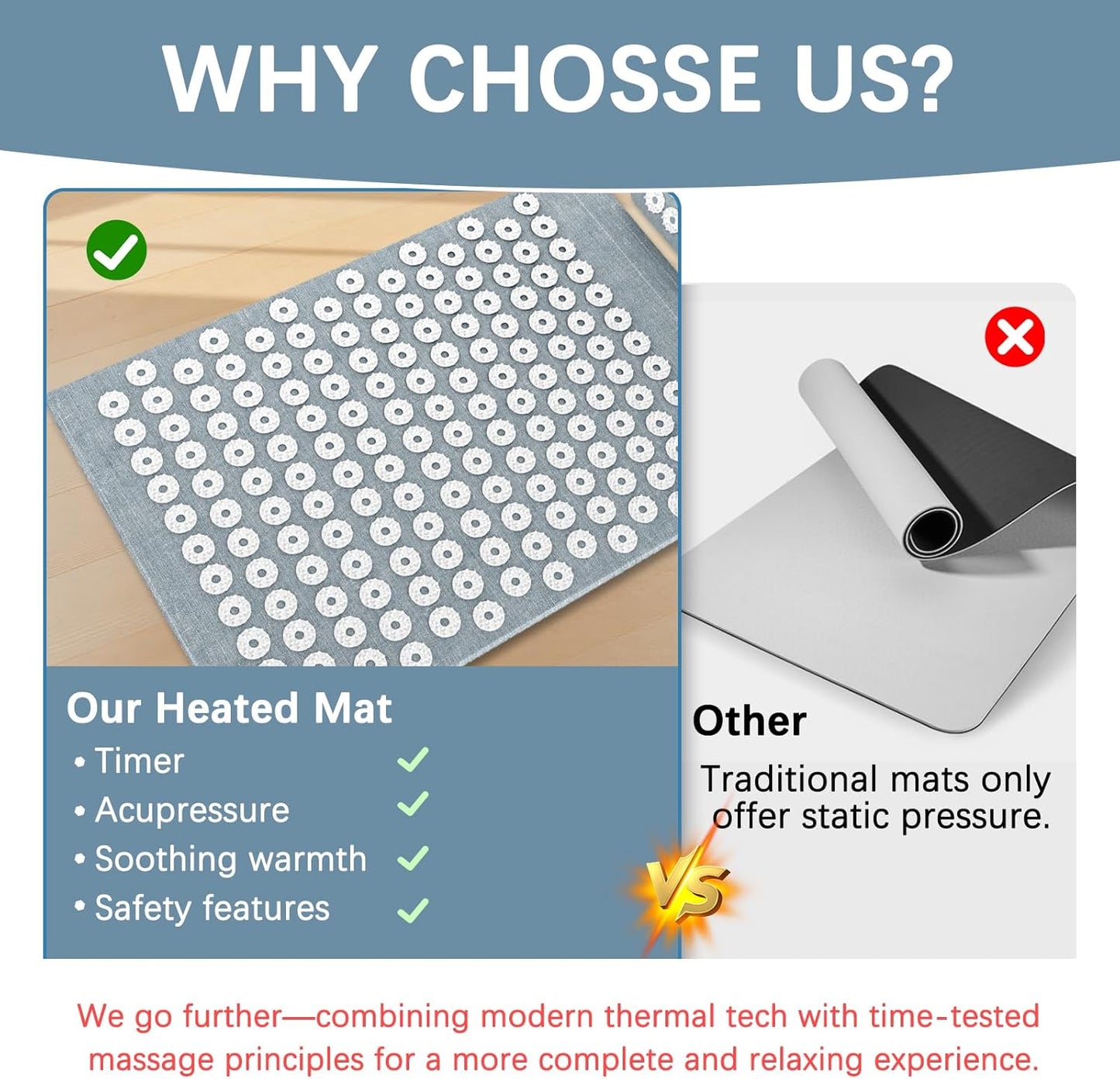 AICNLY Acupuncture Heating Mat – Acupressure & Heat Therapy Pad for Back Pain Relief, Muscle Relaxation, Stress Reduction & Improved Circulation