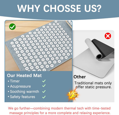 AICNLY Acupuncture Heating Mat – Acupressure & Heat Therapy Pad for Back Pain Relief, Muscle Relaxation, Stress Reduction & Improved Circulation