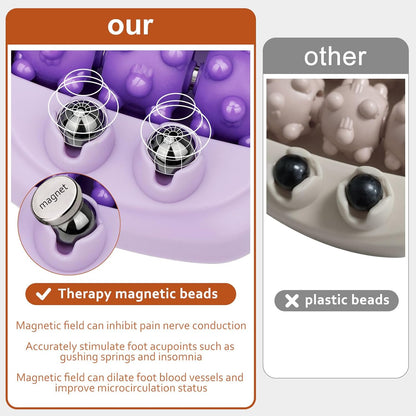 Foot Massager Roller, Plantar Fasciitis Relief Portable, Acupressure Therapy for Relieves Foot Tension, Promotes Relaxation, and Improved Circulation Cat Paw Purple