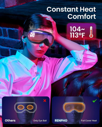 RENPHO x Headspace Eyeris Zen, Meditation Eye Massager with Heat, Portable Heated Eye Mask, Ultra-Quiet for Deeper Sleep, Ideal Gift for Father’s Day, Gifts for Him, Women, Birthday, FSA Eligible HSA