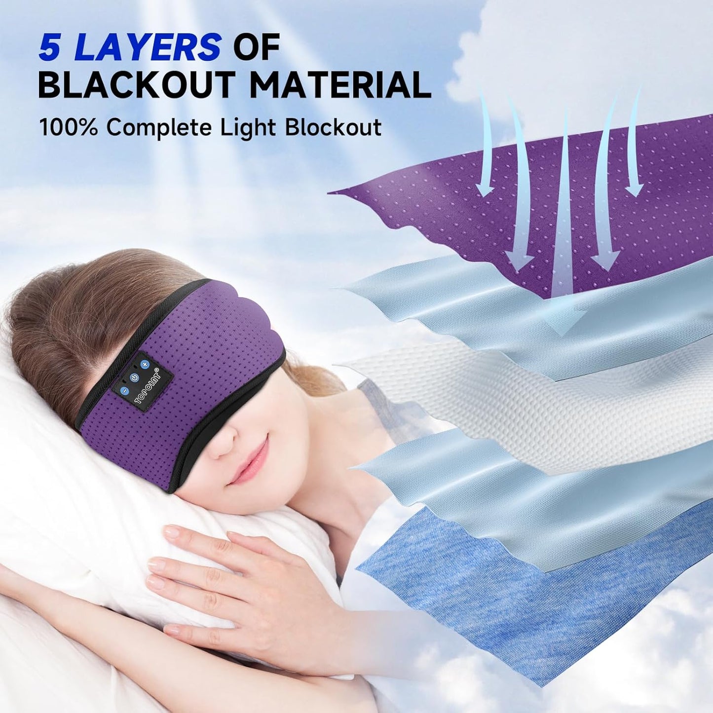 TOPOINT Sleep Mask with Headphones Bluetooth 5.4 Wireless, Sleep Headphones Earphones Earbuds with Microphone HD Speakers Music, Blackout Eye Mask for Sleeping Travel Meditation Men Women Cool Gadgets