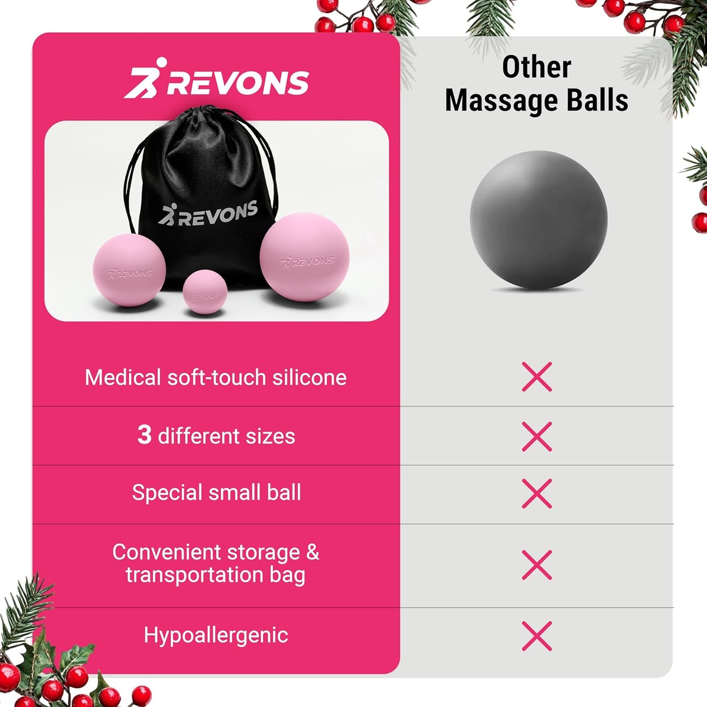 3 in 1 Massage Ball Set - Lacrosse Balls for Myofascial Release, Back Pain Relief, Face Fitness, Trigger Points, Yoga, Physical Therapy, Muscle Recovery and Soft Deep Tissue Massage (Turquoise)