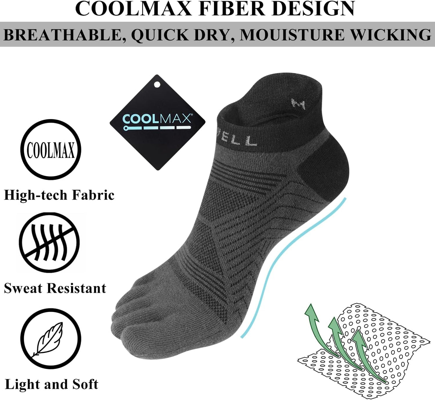 VWELL Toe Socks for Men/Women, COOLMAX Five Finger Socks, High Performance Athletic Toe Socks No Show (3Pairs)