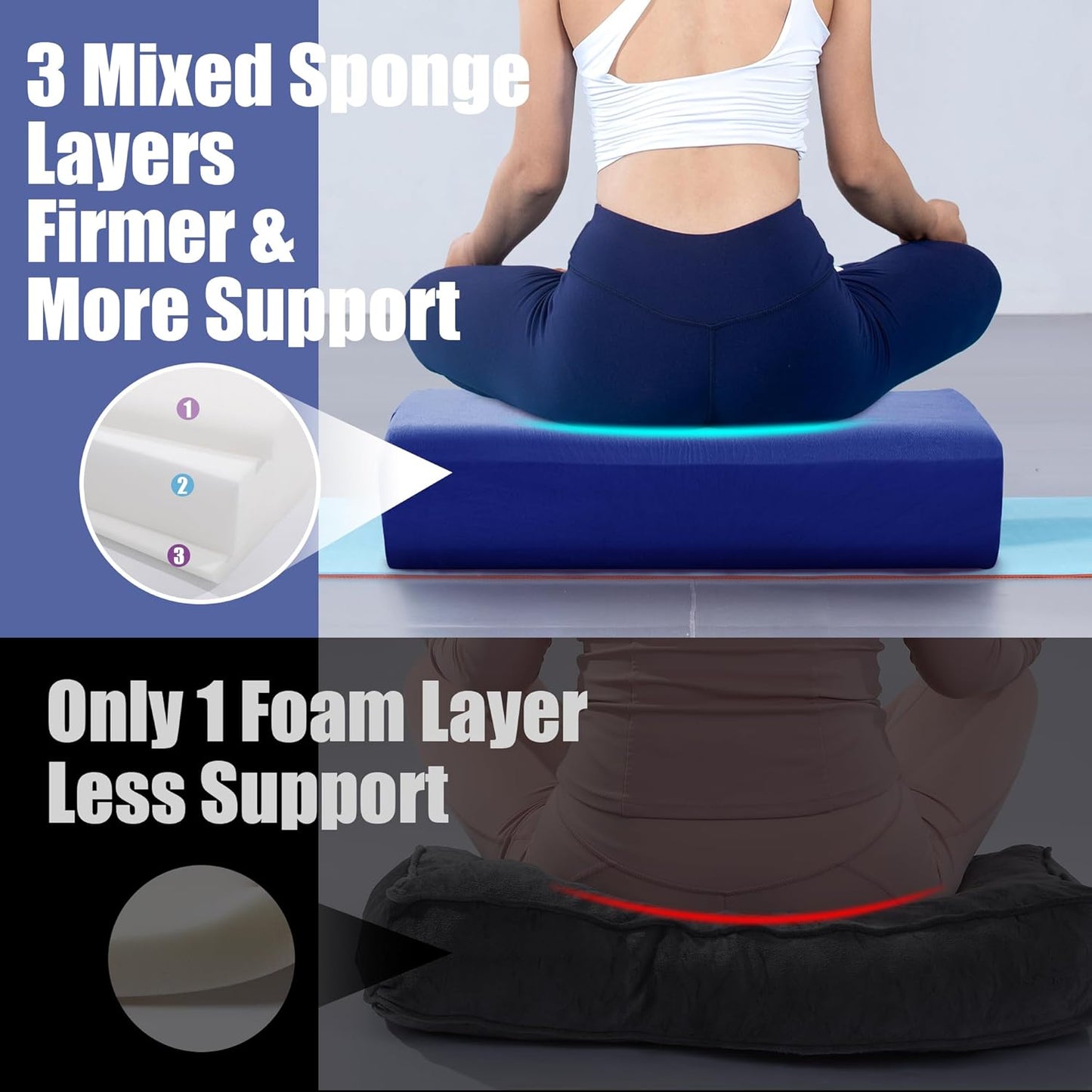 MABOZOO Yoga Bolster Pillow, Triple-Layer Sponge Rectangular Yoga Bolster with Carry Handle Meditation Pillow with Washable Cover for Restorative, Meditation