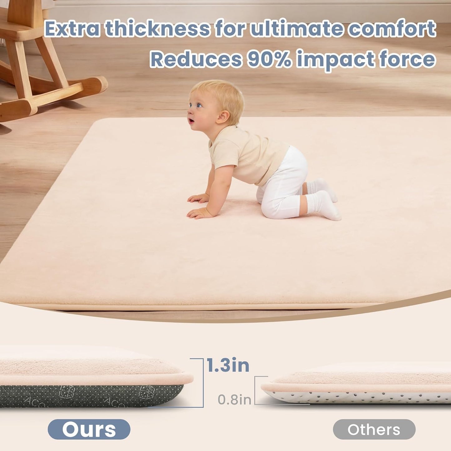 ACOMOPACK 1.3" Thick Baby Play Mat for Floor 79x118"-Large Water-Repellent&Non-Slip Memory Foam Mat for Kids,Toddlers,Soft Velvet Nursery Rug for Tummy Time&Crawling,Yoga,Tatami Style(Blue)