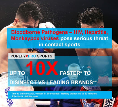 Purefypro Sports Equipment Disinfectant Spray - (4oz, 2pk) Kills 99.9999% MRSA, HIV, Athlete Foot Fungus, Virus and Fungi. No Rinse, No Residue. Sports Pads, Yoga Mats, Shoes, Boxing Gloves Euipment