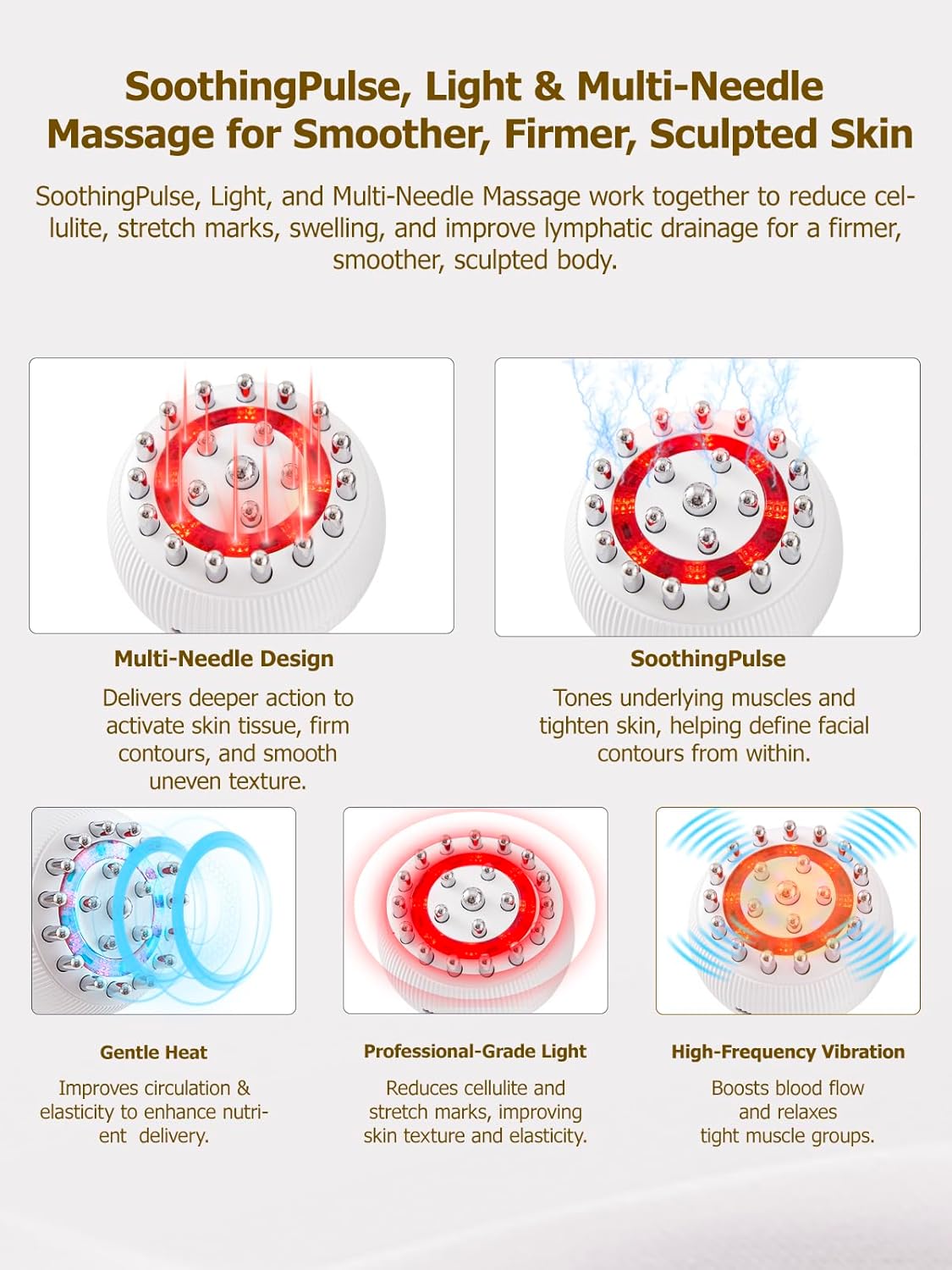 Yuonry Lymphatic Drainage Massager & Anti Cellulite Massage Tool, Helps Reduce Stretch Marks & Cellulite, for Legs, Arms & Belly, Body Sculpting Machine with Microcurrent, Light, Heat & Vibration