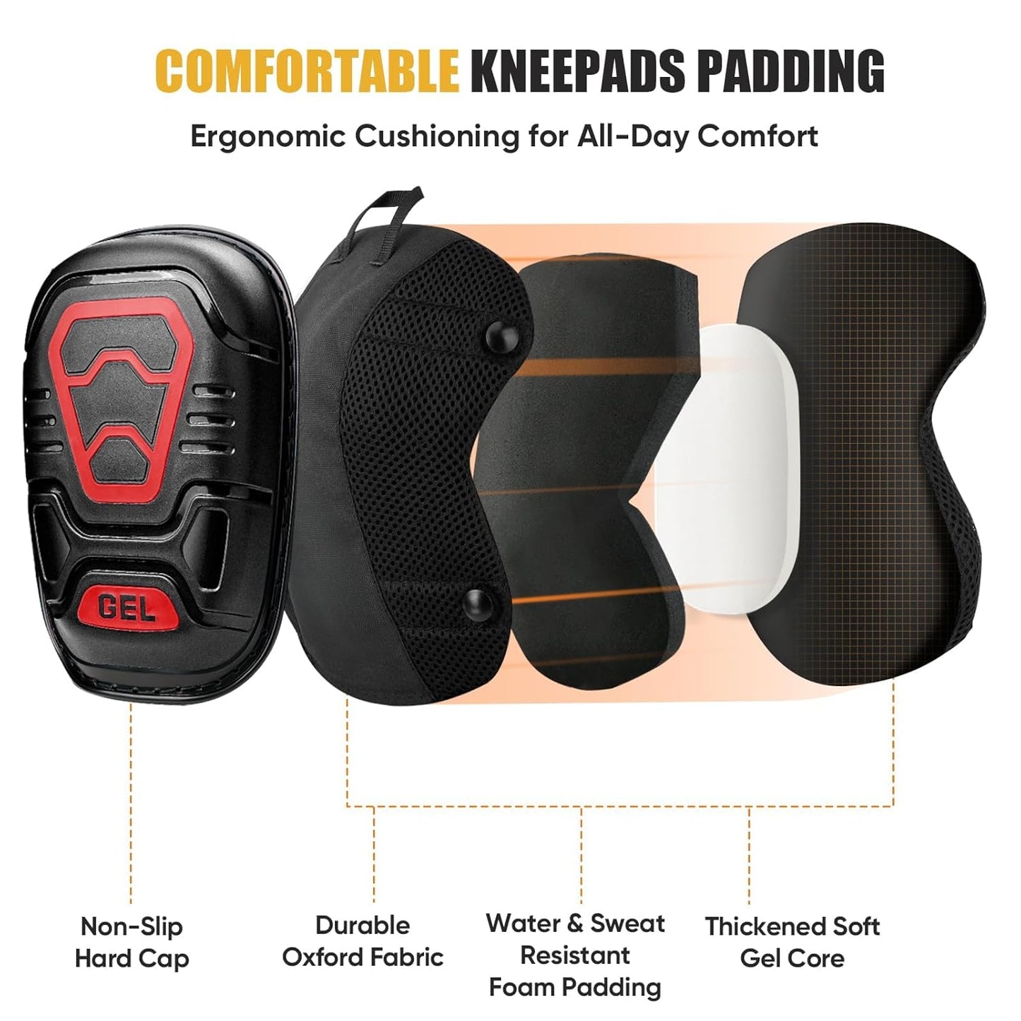 TICONN Gel Knee Pads for Work, Professional Heavy Duty Work Knee Pads for Men with Soft Foam and Gel Cushion for Men Construction, Garden, Flooring (Black/Grey)