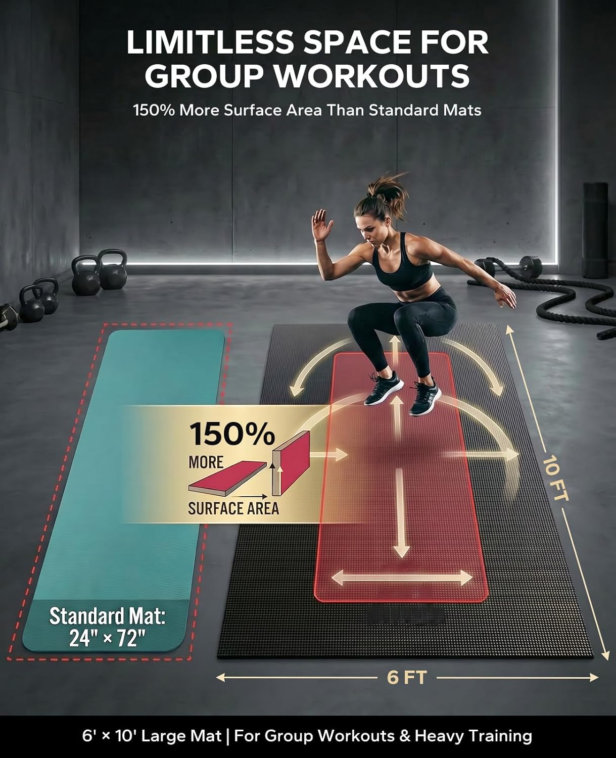 HAPBEAR Large Exercise Mat-7'x5'/6'x8'/6'x9'/6'x10'/6'x12'x8mm(1/3"),Non-Slip, Ultra Durable, Thick Workout Mat for Home Gym Flooring Cardio, Yoga for Fitness, High-Density, Shoes-Friendly