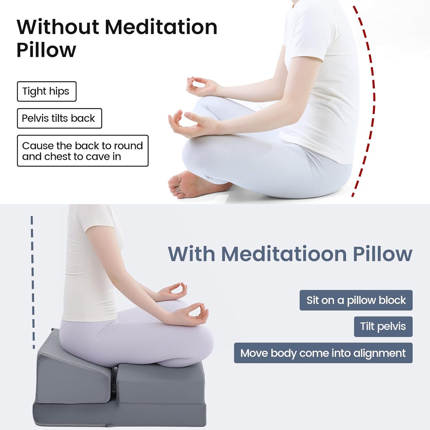 HOMBYS Large Meditation Cushion Foam Meditation Pillows for Sitting on Floor, Yoga Pillow for Adult, Meditation Mat with 2 Knee Cushions and Hip Support-3 Shapes for Different People
