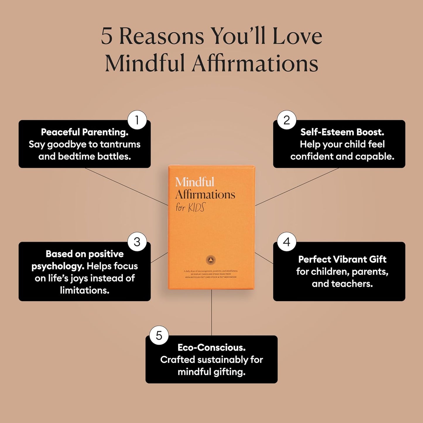 Intelligent Change Mindful Affirmation Cards for Health and Wellbeing