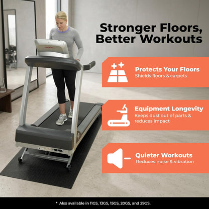 SuperMats Made in U.S.A. for Treadmills Ellipticals Rowing Machines Recumbent Bikes and Exercise Equipment