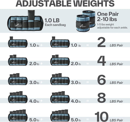 Sportneer Adjustable Ankle Weights Set - 1 Pair (2-10 lbs) Removable Sandbags for Women & Men, Comfortable Neoprene Leg Weights for Walking, Running, Pilates, Yoga, Home Workout & Physical Therapy