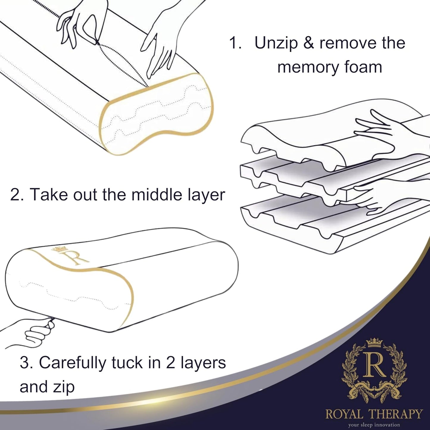 Royal Therapy Memory Foam Pillow, Queen Neck Pain Relief, Contour Cervical Pillow, for Neck and Shoulder Pain, Side, Back and Stomach Sleeper, 24x14x5 inches
