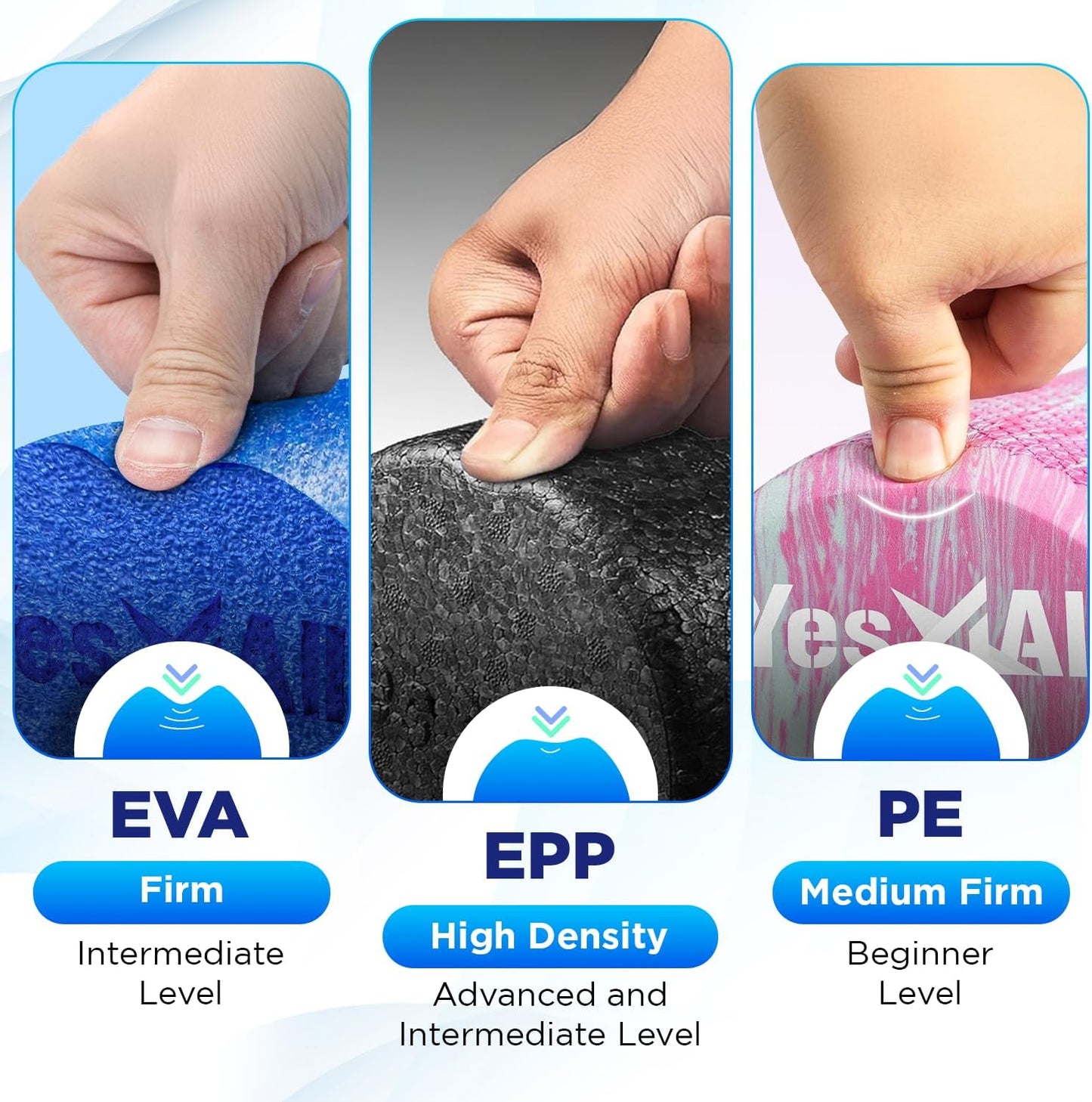 Yes4All High-Density EPP Half Round Back Roller Foam, Exercise Foam Roller for Yoga, Pilates & Stretching - 12, 18, 24, 36 inch