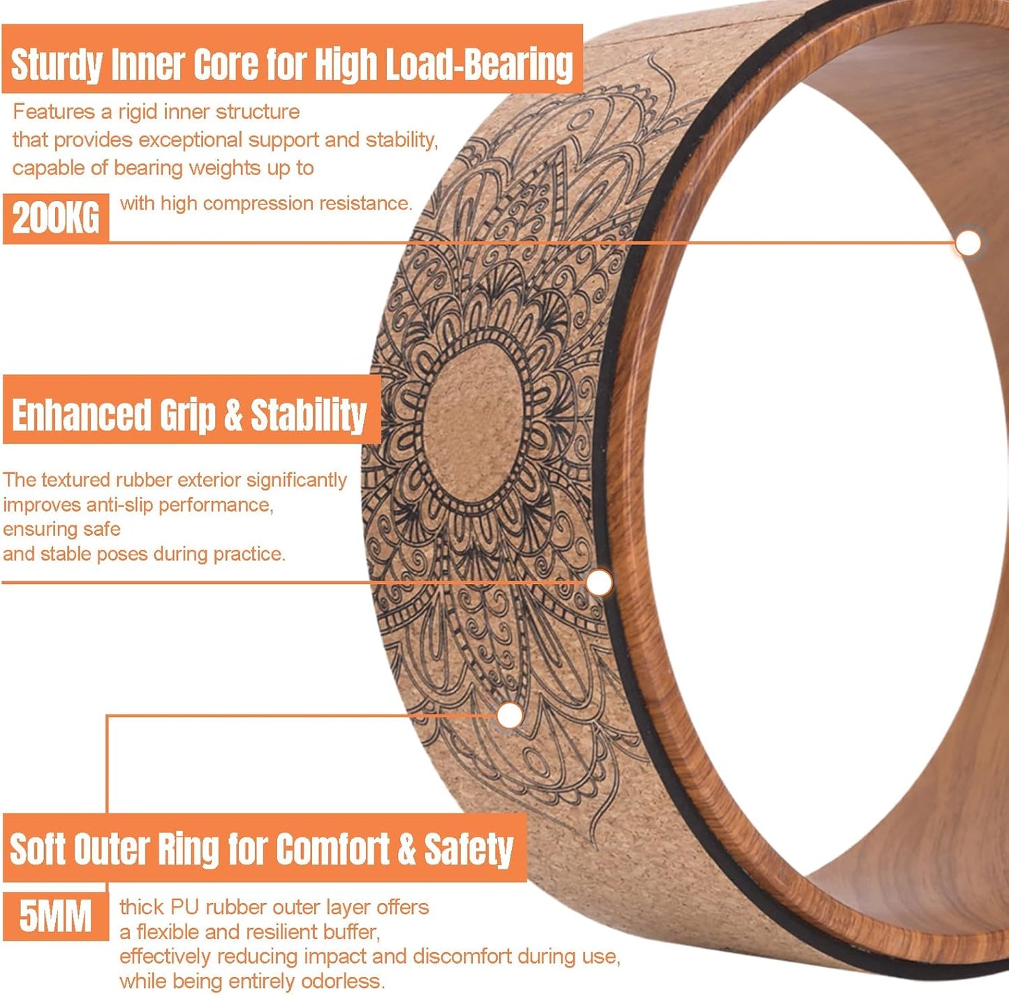 High Density PU Rubber Yoga Wheel for Stretching and Flexibility to Help Back Aches and Tension, Tear, Flexible Roller Designed, Extend Premium Back Roller